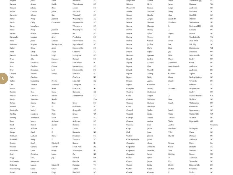 Books & Beans Coffee Menu