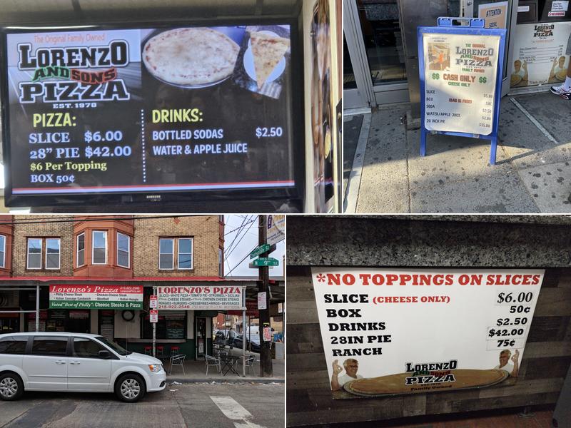 Lorenzo and Sons Pizza Menu