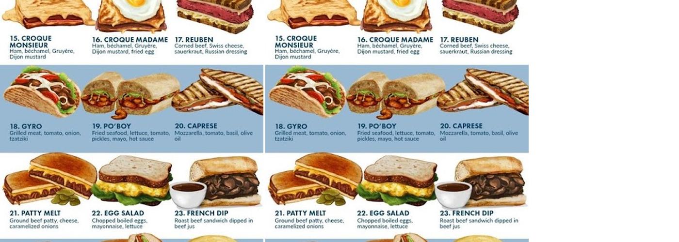 Ken's M60 Grill Menu