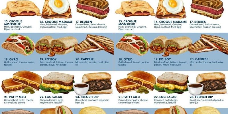 Ken's M60 Grill Menu