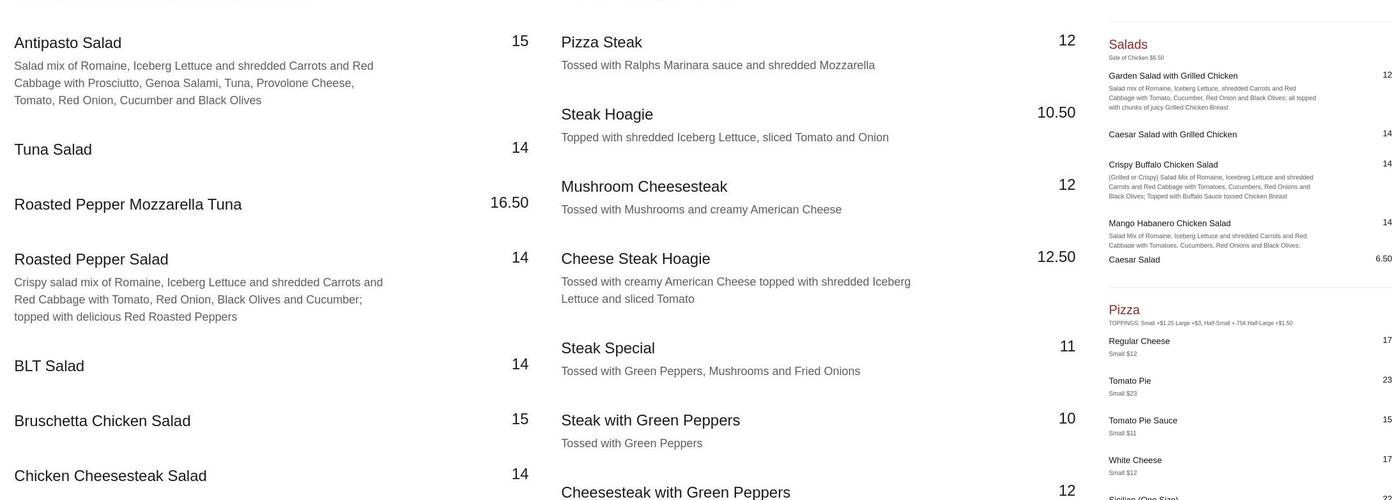 Ralph’s Pizza Menu