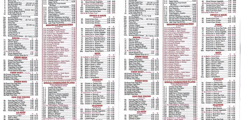 Number 1 Chinese Kitchen Menu
