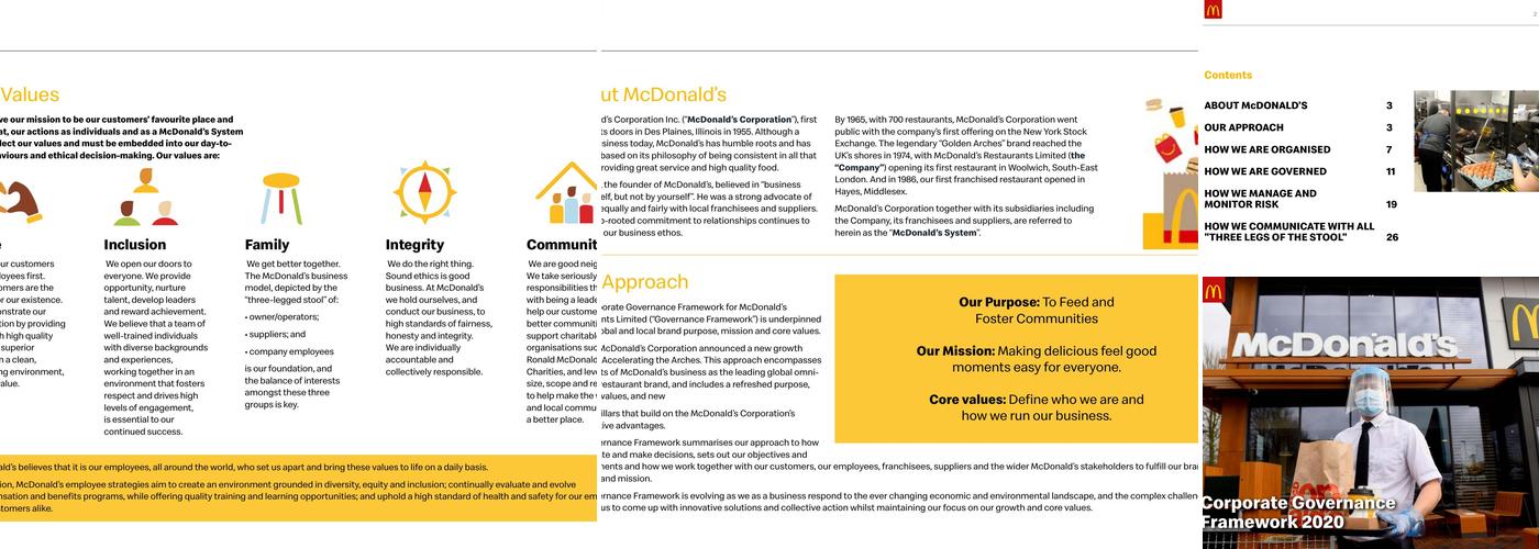 McDonald's Downpatrick Menu