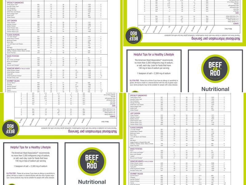 Beef-A-Roo Menu