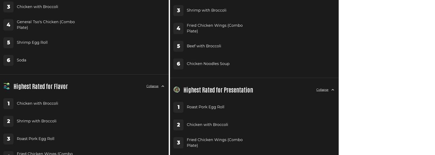 Great Wall Kitchen Menu