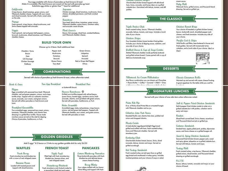 Saw Mill Cafe Menu