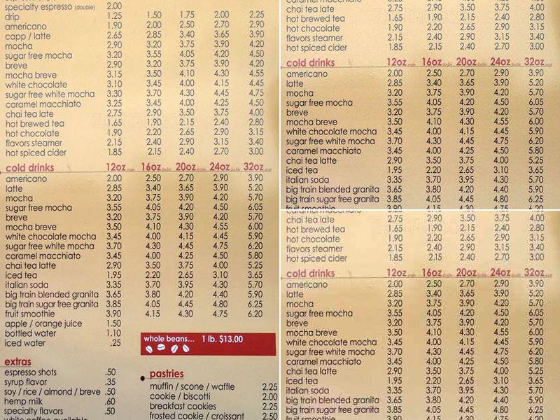 Java Junction Menu