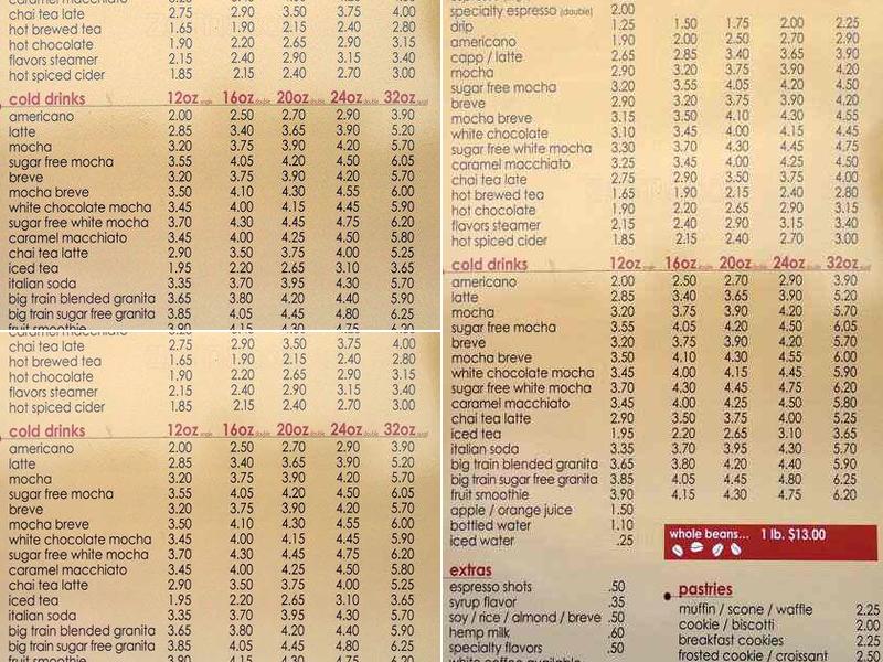 Java Junction Menu
