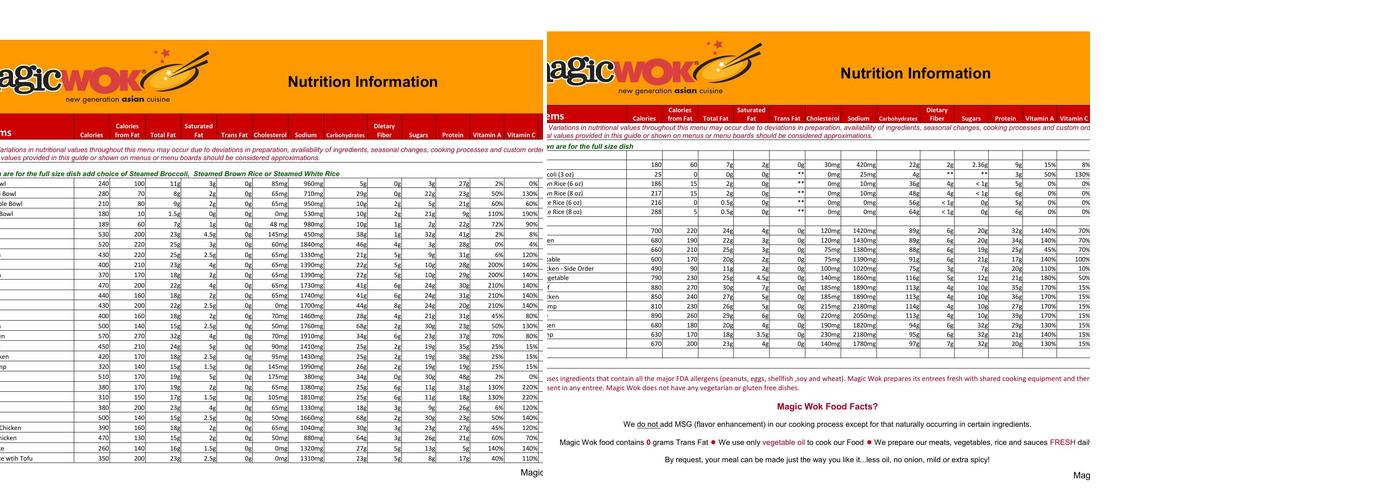 Magic Wok Menu