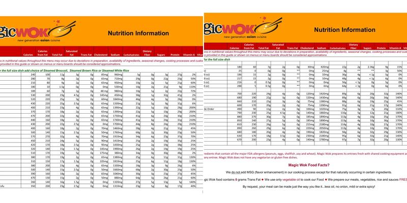 Magic Wok Menu