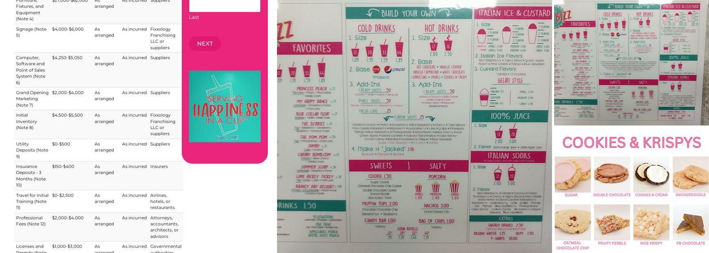 Fixxology Drinks Menu