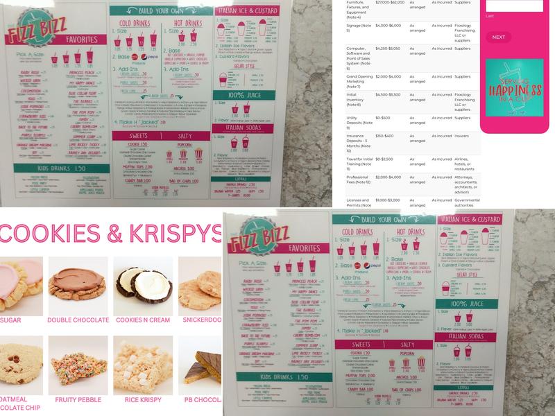 Fixxology Drinks Menu