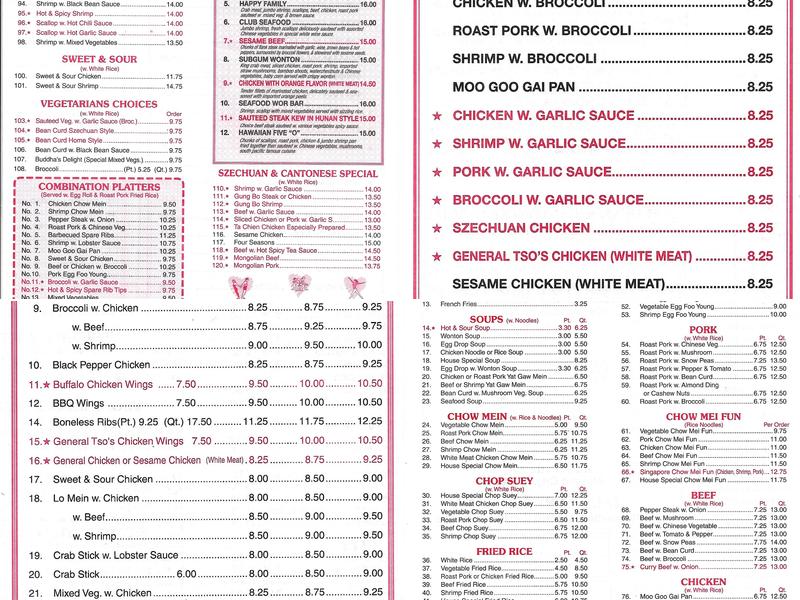 Chef King Menu