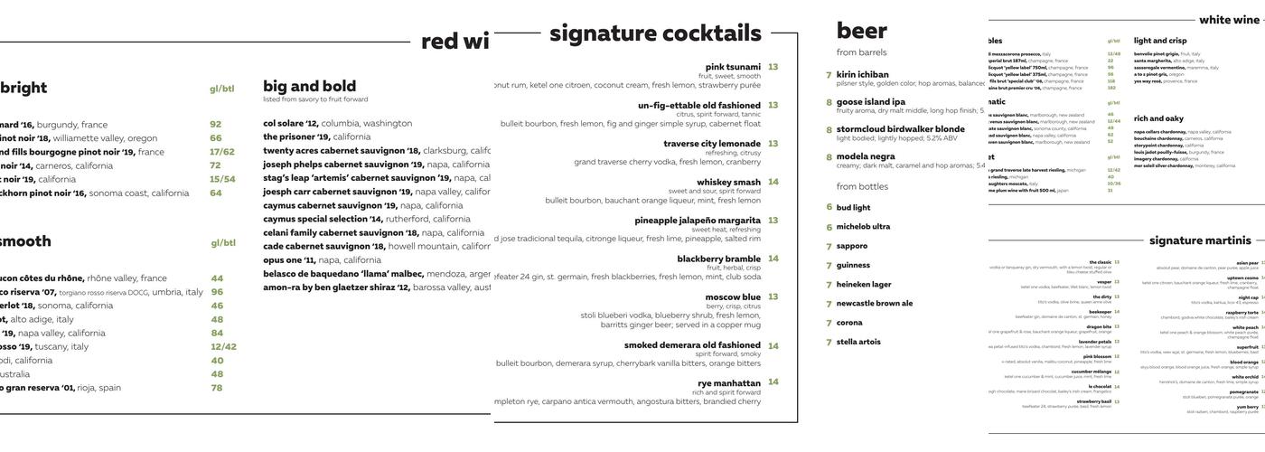 midori sushi and martini lounge Menu