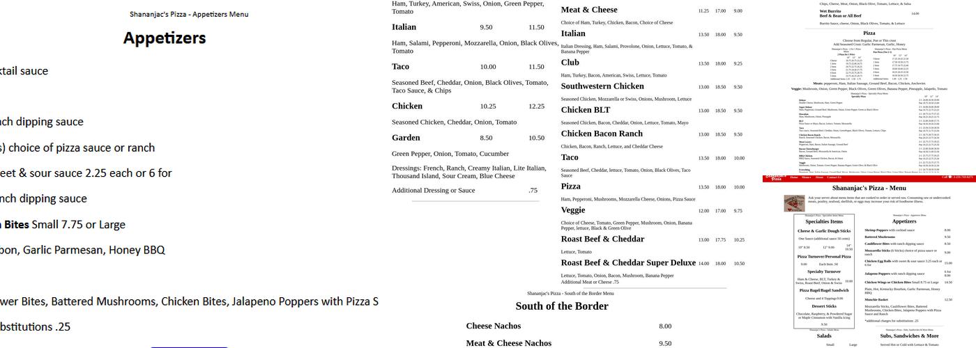 Shananjac's Pizza Menu