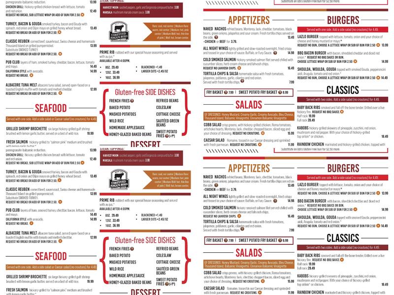 Lazlo's Brewery & Grill - South Menu