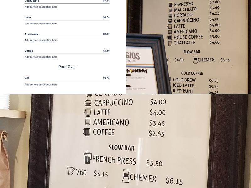 Nordaggios Coffee Menu
