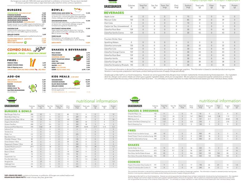 Grassburger Menu