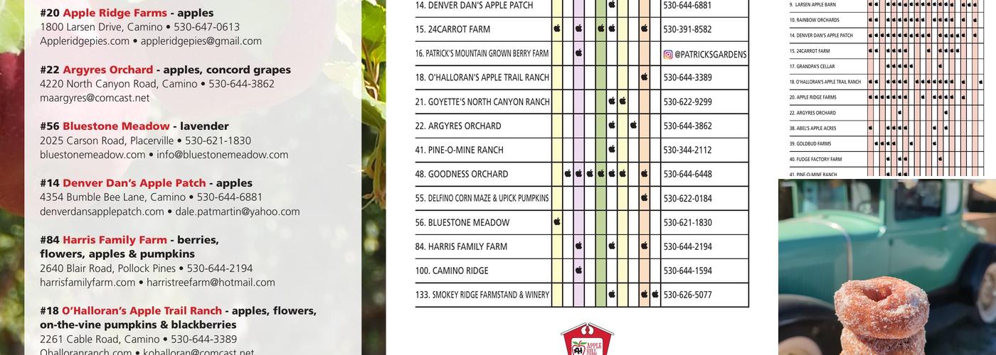 Apple Pantry Farm Menu