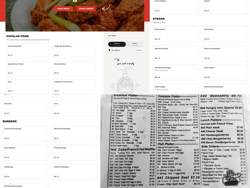 Ozzys Breakfast & Grill II Menu