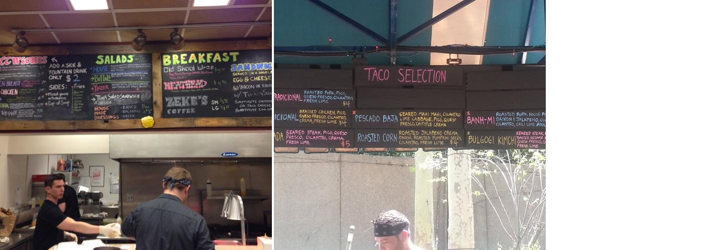 Craftwork Kitchen Menu