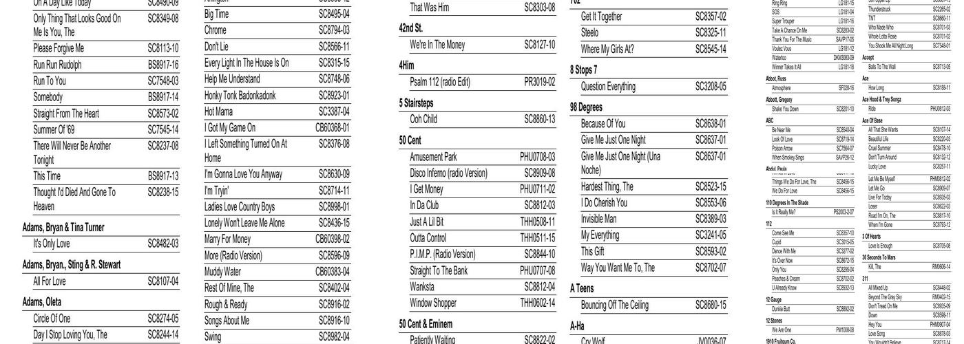 Doc Holliday's Bar & Grill Menu