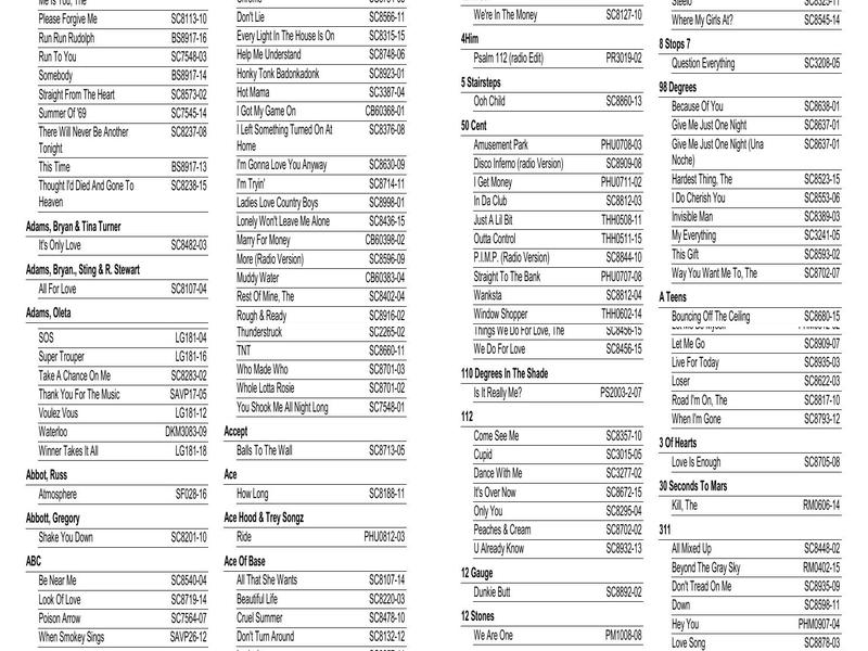 Doc Holliday's Bar & Grill Menu