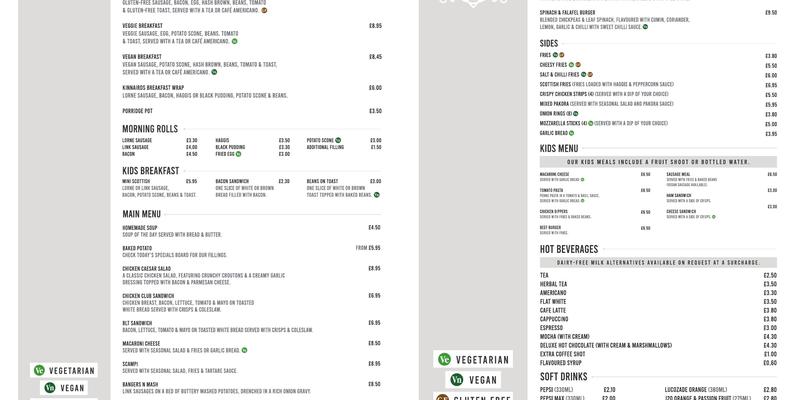 Kinnairds Bistro Menu