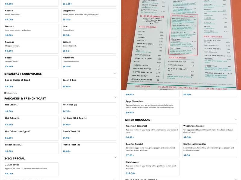 West Shore Diner Menu
