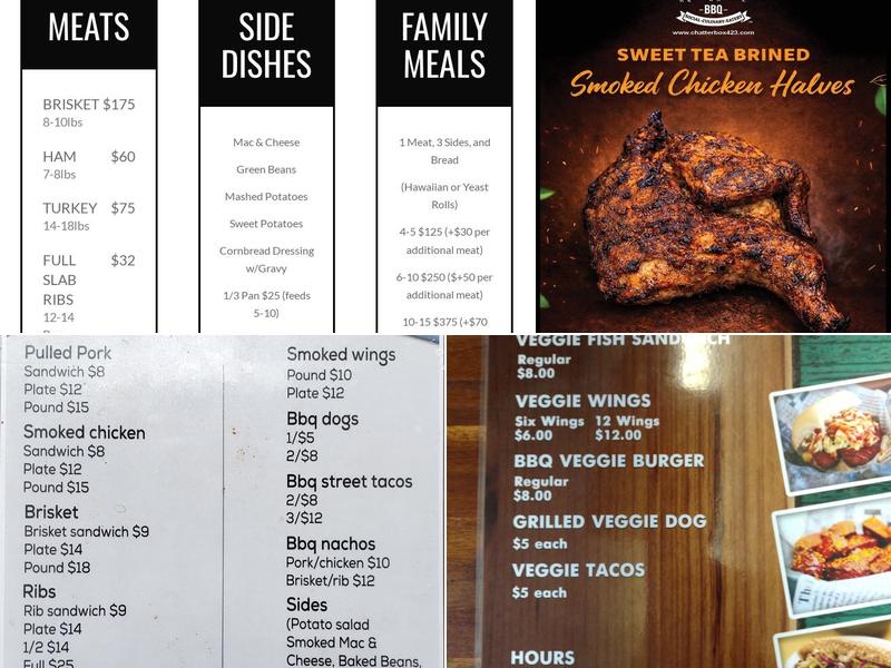 Chatter Box Cafe Menu