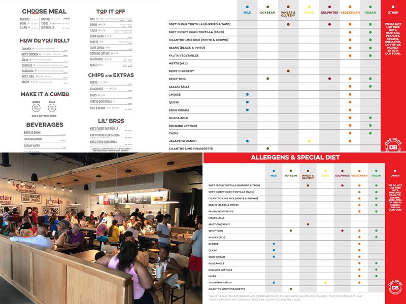 DosBros Fresh Mexican Grill Menu