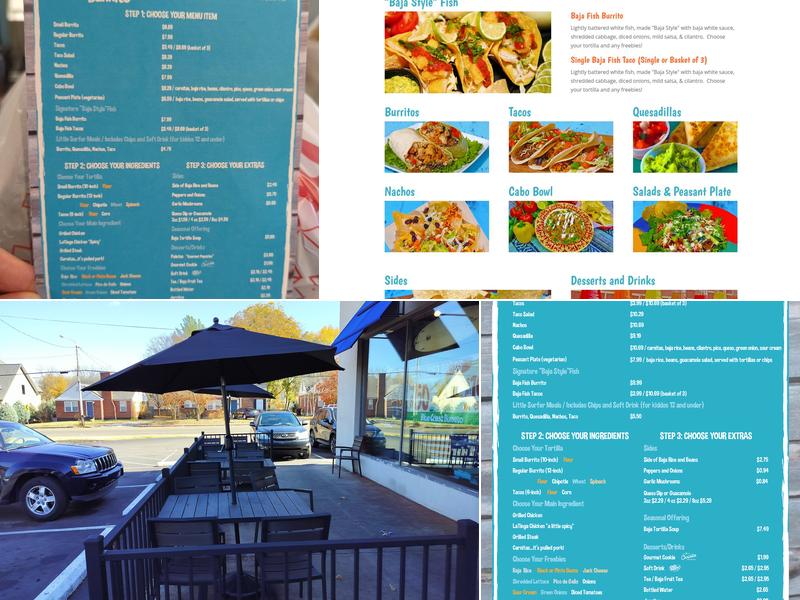 Blue Coast Burrito Menu