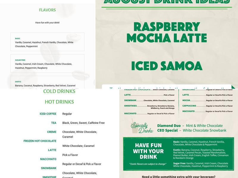 Richwood Coffee Menu