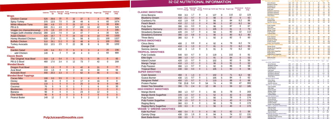 Pulp Juice and Smoothie Bar Menu