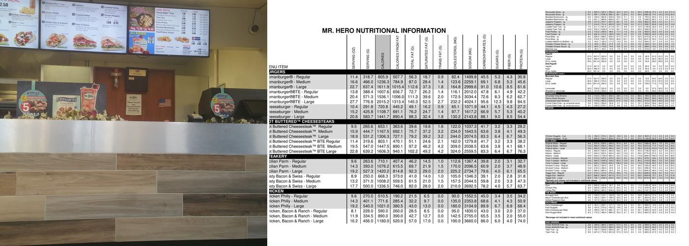 Mr. Hero Menu