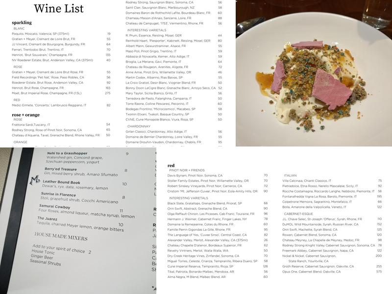 Metropole Menu