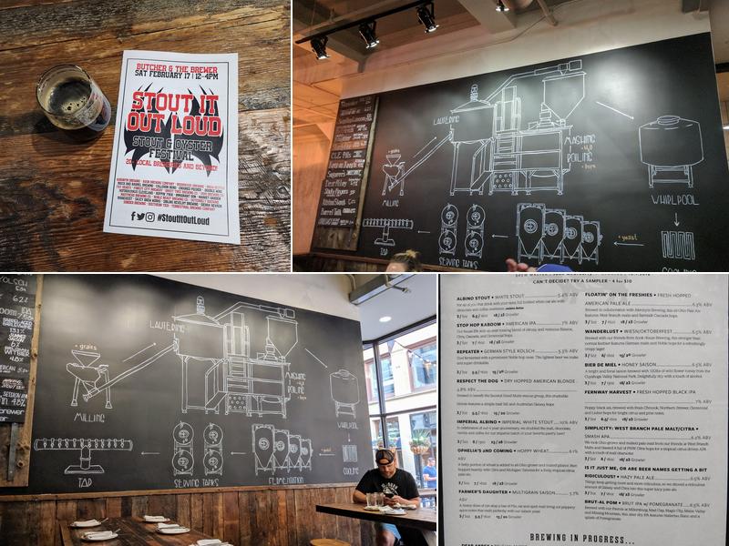 Butcher and the Brewer Menu