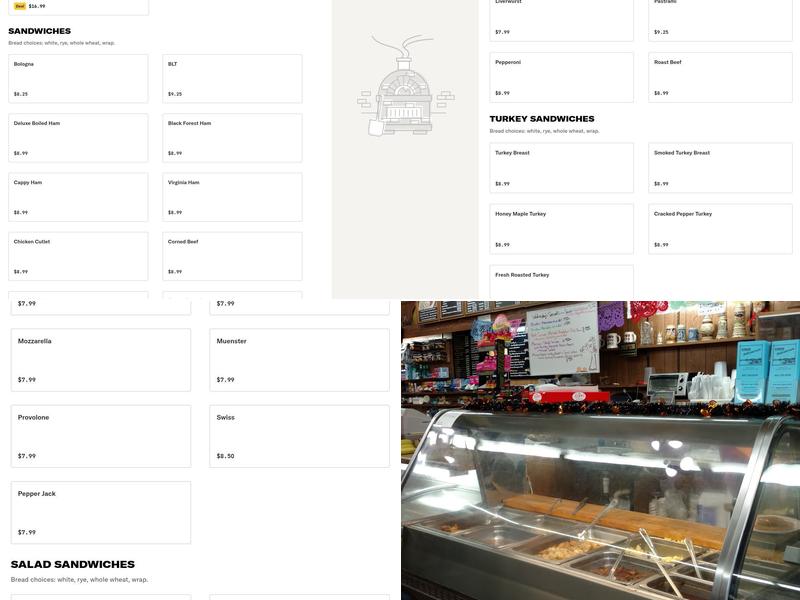 Cove Delicatessen Menu