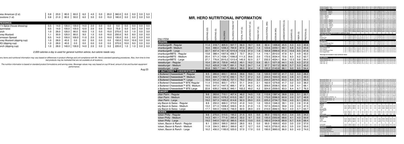 Mr. Hero Menu