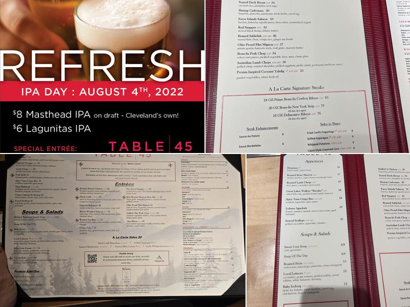 Table 45 Menu