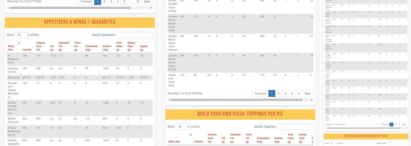 Seasons Pizza Menu