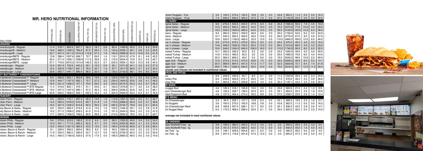 Mr. Hero Menu