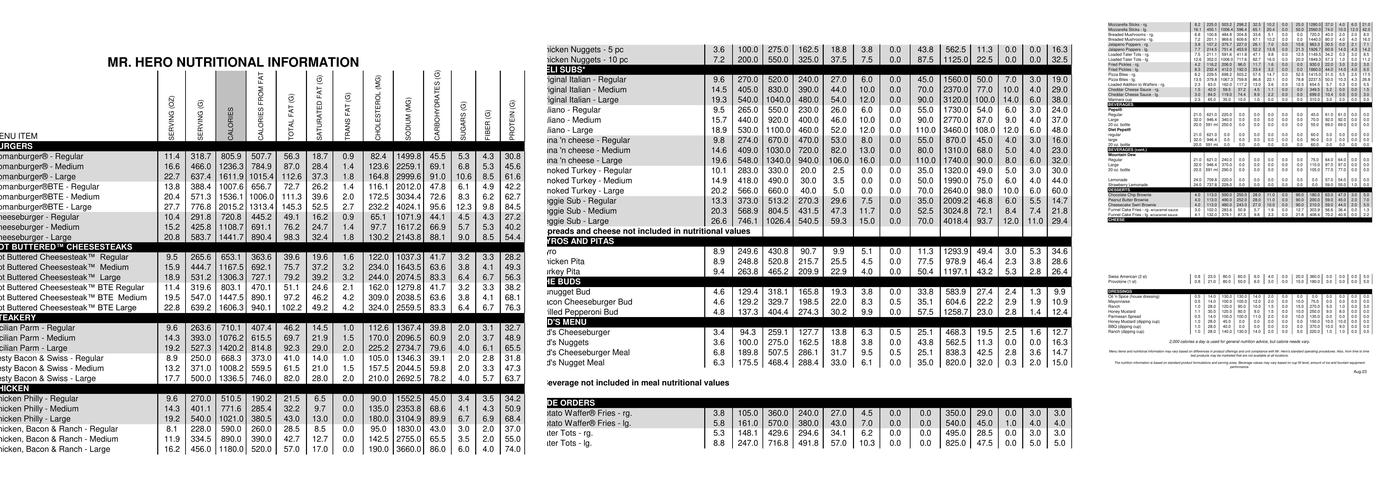Mr. Hero Menu