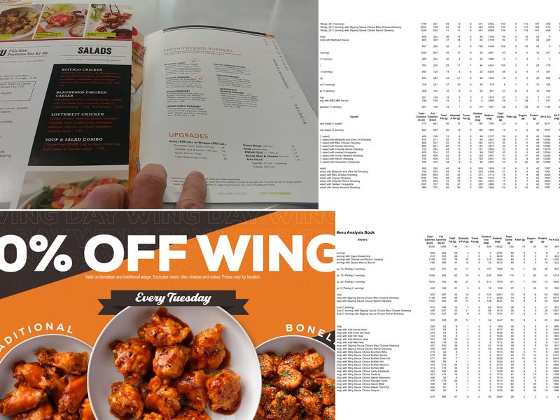 Wings and Rings Menu