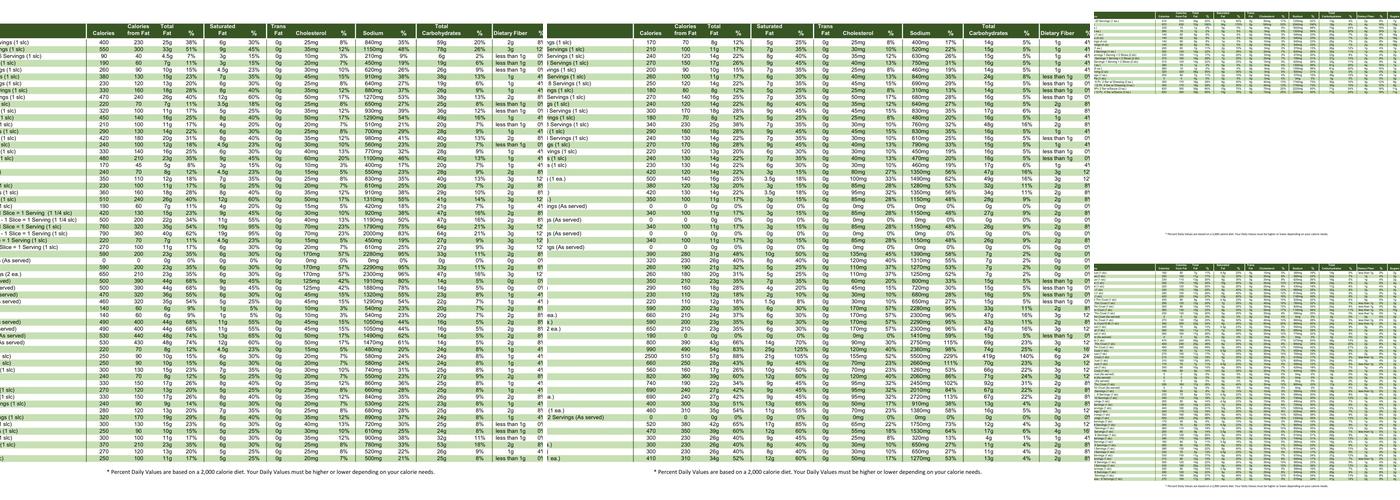 Gionino's Pizza Menu
