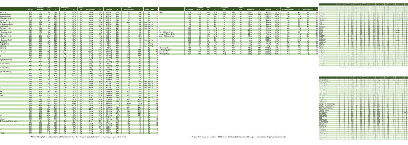 Gionino's Pizzeria Menu
