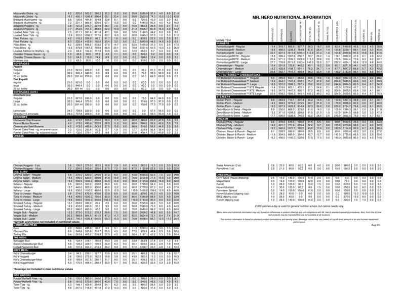 Mr. Hero Menu