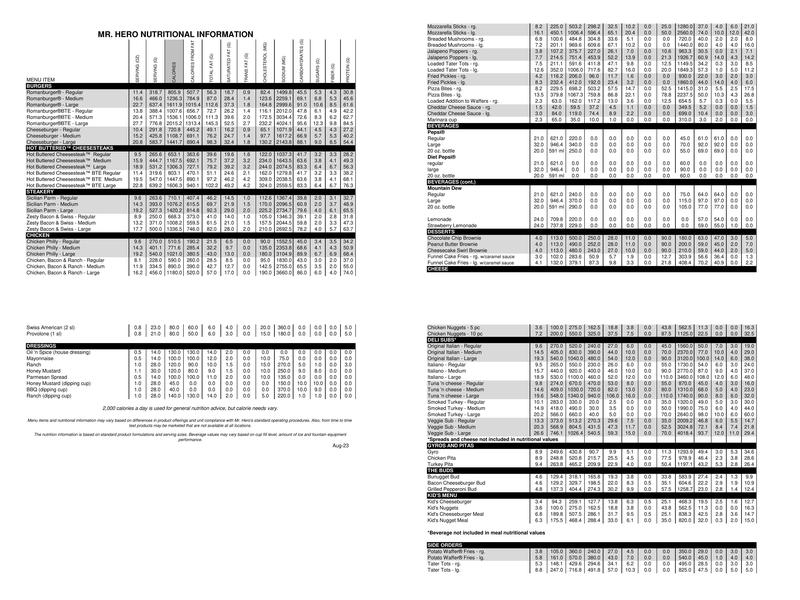 Mr. Hero Menu