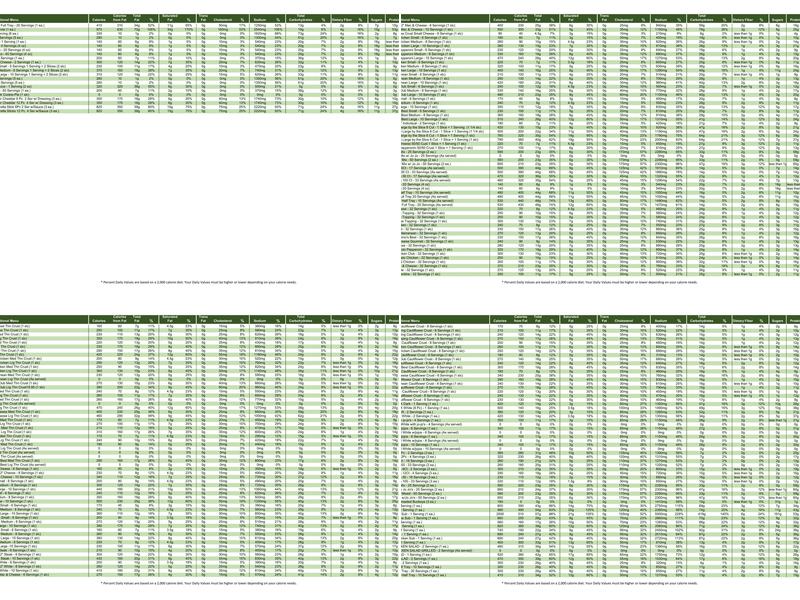 Gioninos Pizzeria Menu