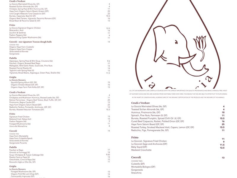 La Goccia, Italian Restaurant in Covent Garden Menu